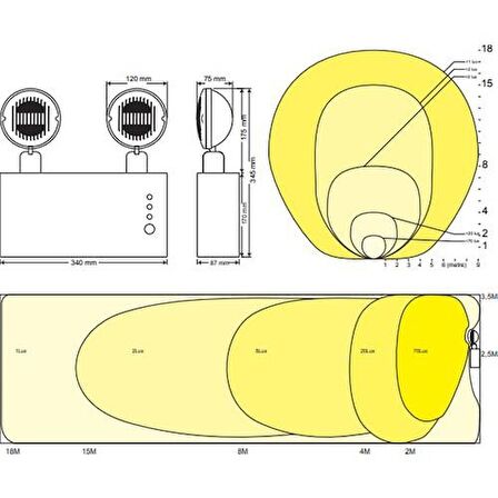 Arsel Versalite LED VSL214/3 Acil Aydınlatma Armatürü Kesintide 180 Dak. Yanan 2X500 Lümen