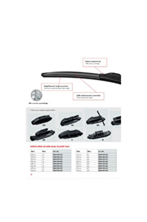 VW Tiguan Silecek Takımı (2007-2015)