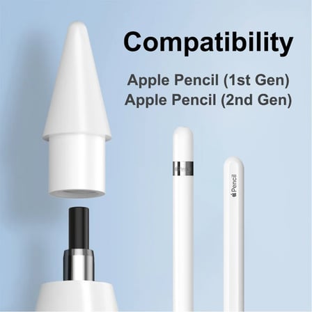 Baseus Smooth Writing & Pencil 1 ve 2 Tablet Kalemi Yedek Uç Seti – 2 Adet Beyaz