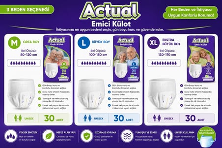 Actual Emici Külot Yetişkin Bezi M - Medium - Orta (Islaklık Göstergeli) 60 Adet