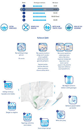 Canped Hasta Bezi Yetişkin Bel Bantlı Polietilenli M-Orta Boy 60 Adet