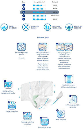Canped Hasta Bezi Yetişkin Bel Bantlı Polietilen L - Büyük Boy 270 Adet
