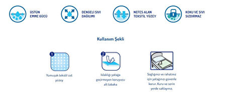 Canped Hasta Yatak Koruyucu Örtü  60*90CM 20 Adet (2PK*10)
