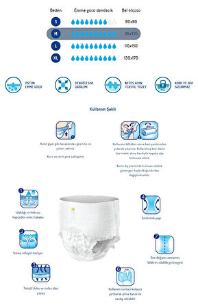 Canped Emici Külot Hasta Yetişkin Bezi M - Orta - Medium 72 Adet (3PK*24)