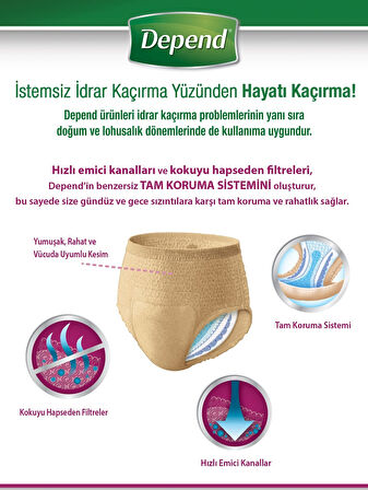 Depend Emici Külot Hasta Bezi Large - Büyük Kadın 50 Adet (5PK*10)