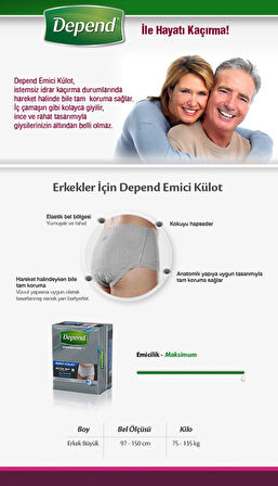 Depend Emici Külot Hasta Bezi Large - Büyük Erkek 90 Adet (9PK*10)