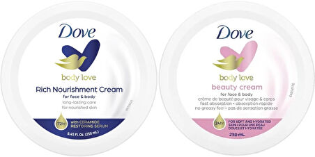 Dove Besleyici El ve Vücut Bakım Kremi 250ML (Rich Nourishment Cream+ Beauty Cream) Karma (2 Li Set)