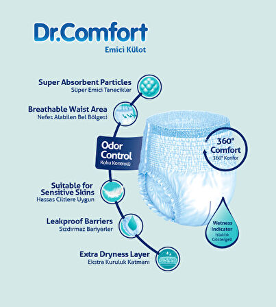 Dr.Comfort Hasta Bezi Yetişkin Emici Külot M-Orta 60 Adet (2Pk*30)