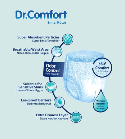 Dr.Comfort Hasta Bezi Yetişkin Emici Külot Ekstra Büyük (XL) 90 Adet (3Pk*30)