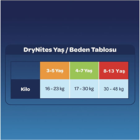 Drynites Emici Gece Külodu/Külot Bez Erkek 8-13Yaş 30-48KG Large 36 Adet 4PK*9 Alt Islatmalara Karşı