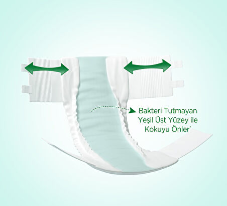 Evony Premium Hasta Bezi Yetişkin Bel Bantlı Tekstil Yüzey M-Orta 60 Adet