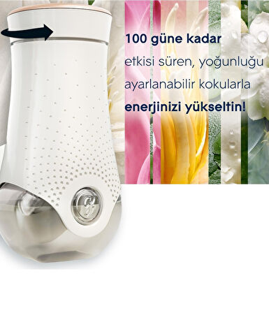 Glade Elektrikli Oda Kokusu Kit Temiz Çiçekleri (2 Li Set)