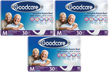 Goodcare Hasta Bezi Yetişkin Bel Bantlı Tekstil Yüzey M Medium - Orta 90 Adet (3PK*30)