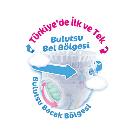 Molfix Külot Bebek Bezi Beden:4 (9-14Kg) Maxi 516 Adet Ekstra Ultra Fırsat Pk