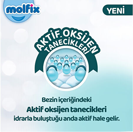Molfix Premium Bebek Bezi Beden:3 (4-9KG) Midi 180 Adet Fırsat Pk + 6 Adet Islak Mendil