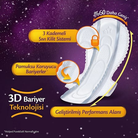 Molped Süper Night Hijyenik Ped Süper Gece 234 Adet Mega Fırsat Pk
