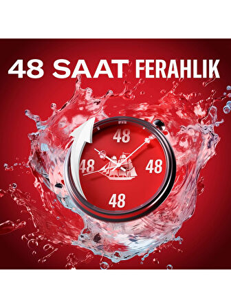 Old Spice WhiteWater Stick Roll-On Men/Erkek Deodorant 50ML (12 Li Set)