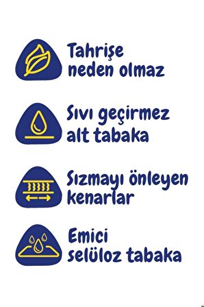Petify Sevimli Patiler Hijyenik Tuvalet Eğitim Pedi 30 Adet - 60 Cmx90 Cm 4 Adet