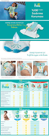 Prima Bebek Bezi Beden:4 (9-14Kg) Maxi 270 Adet Mega Ekonomik Pk
