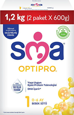 Sma Optipro 1200GR No:1 Bebek Sütü (0-6 Ay) Kutu (3 Lü Set)