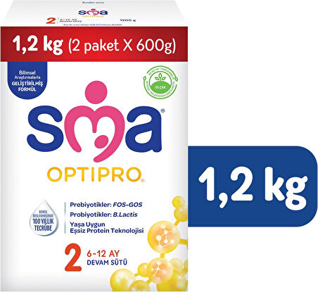 Sma Optipro 1200GR No:2 Devam Sütü (6-12 Ay) Kutu (2 Li Set)