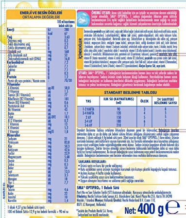 Sma Optipro 400GR No:1 Bebek Sütü (0-6 Ay) (4 Lü Set)
