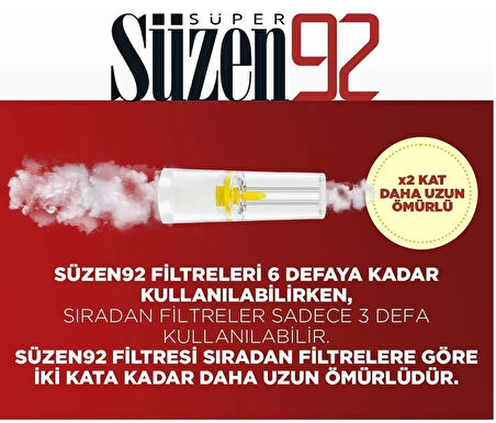 Süzen92 Klasik Sigara Ağızlık Filtresi 3456 Adet Fırsat Pk Kutu (24PK*144)