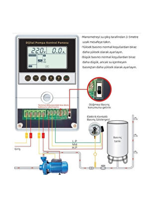 Alarko 0,5 - 3 Hp 220V Monofaze Dijital Akıllı Pompa Kontrol Panosu