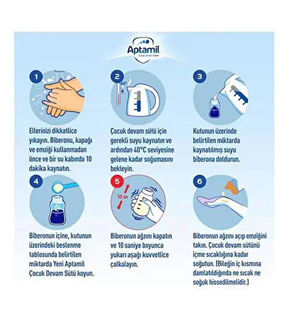 Aptamil Pronutra 1 Bebek Sütü Kutu 900 gr 2 Adet