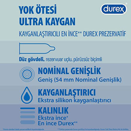 Durex Yok Ötesi Ultra Kaygan Prezervatif 10'lu