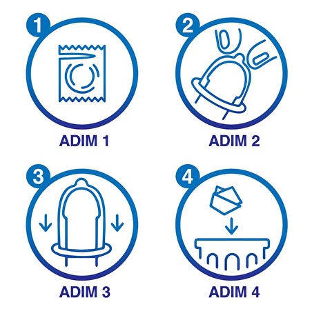 Durex Maraton Geciktiricili Prezervatif 10'lu 2 Adet