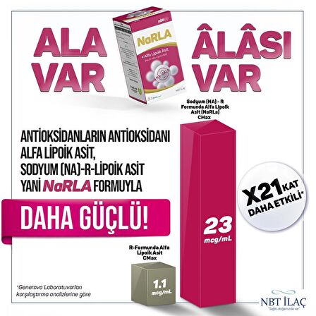 Nbt Life Narla Alfa Lipoik Asit 30 Kapsül 2 Adet