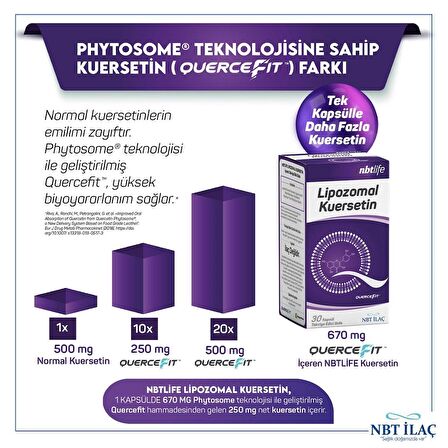 NBT Life Lipozomal Kuersetin 30 Kapsül 2 Adet