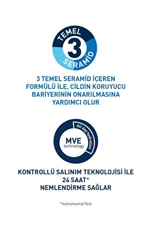 Cerave SA Regenerierende Fubcreme Kuru Sertleşmiş & Çatlamış Ayaklar İçin 88 ml 2 Adet