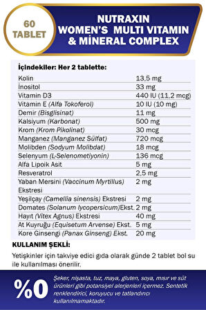 Nutraxin Womens Multivitamin Mineral Complex 60 Tablet 2 Adet