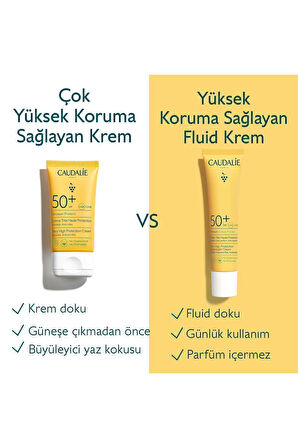 Caudalie Vinosun Ocean Protect Fluide UVA/UVB SPF50+ 40 ml 2 Adet