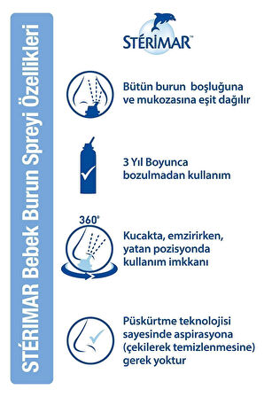 Sterimar Burun Spreyi Nose Hygiene Bebe 100 ml 2 Adet