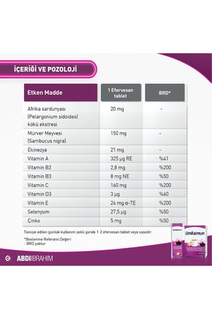 15 Efervesan Tablet 2 Adet