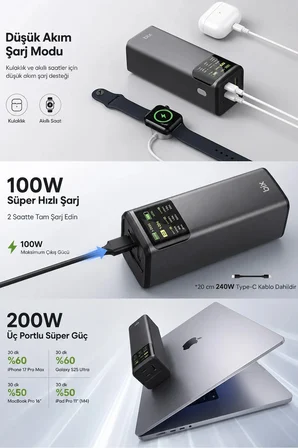24000mAh 200W Powerbank 140W USB-C Çıkış Dijital Ekran 3 Port Laptop Telefon Taşınabilir Şarj Cihazı