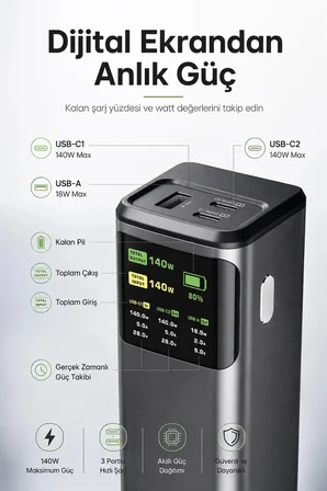 24000mAh 200W Powerbank 140W USB-C Çıkış Dijital Ekran 3 Port Laptop Telefon Taşınabilir Şarj Cihazı