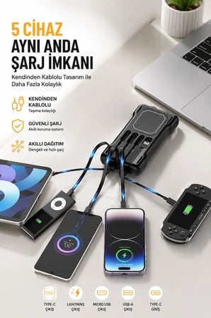 Güneş Enerjili Powerbank Kendinden Kablolu Solar Taşınabilir Şarj Aleti Çift LED Fenerli 10.000 mAh