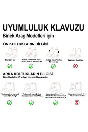 
Dacia Sandero Stepway Lüx Deri Oto Koltuk Kılıfı Ön Arka Takım Classy Serisi KIRMIZI SİYAH
