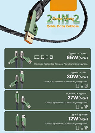 PDAteknoloji 2 in 2 4'lü 65w USB Type-C ve Lightning Örgülü Şarj Ve Data Kablosu - 1.5m Siyah AZ-B10th
