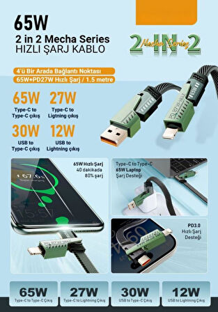 PDAteknoloji 2 in 2 4'lü 65w USB Type-C ve Lightning Örgülü Şarj Ve Data Kablosu - 1.5m Siyah AZ-B10th