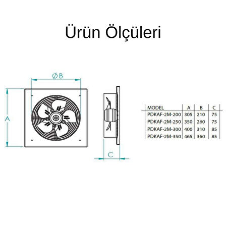 Fanexfan Dıştan Rotorlu Kare Kasalı Aksiyal Aspiratörler Pdkaf-2M-350