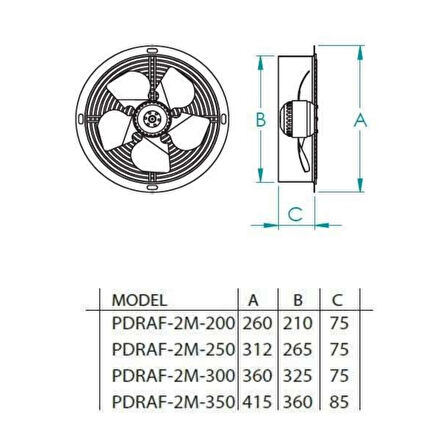 Fanexfan Dıştan  Rotorlu Aksiyal Aspiratör PDRAF-2M-300