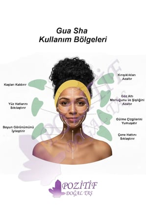 Terahertz Gua Sha Yüz Yogası, Masaj Taşı 309