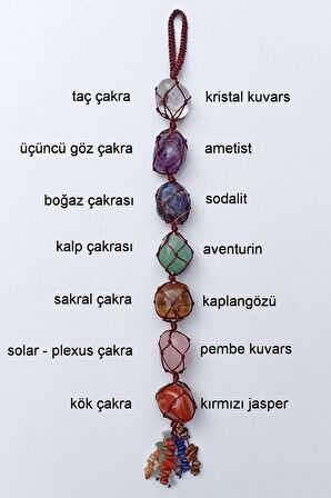 7 Çakra Taşları Makrome Araba Askısı 401
