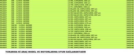 Peugeot 407 / 5008 / 508 / 607 / 807 Model 3748 Kodlu Plus PedalBox Gaz Tepkime Cihazı ( Made in Germany )