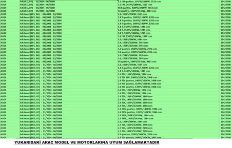 Audi A1 / A3 / A4 / A6 / A8 / Q7 / TT 3708 Kodlu PedalBox Gaz Tepkime Cihazı ( Made in Germany )